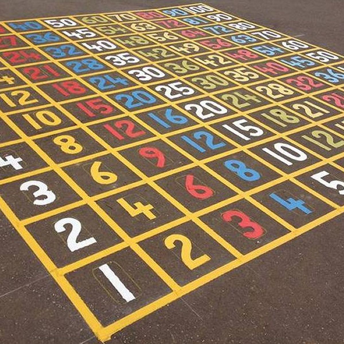 Colourful thermoplastic number grid playground markings in yellow, red and blue